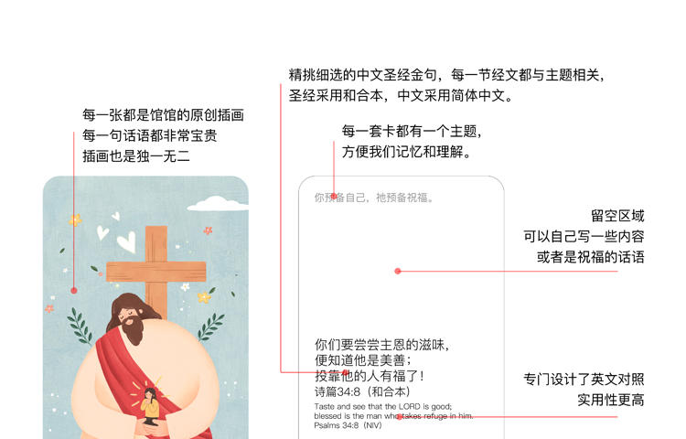 光盐生活馆Light and Salt 手绘卡片中英对照